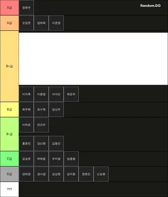 ㅋ
