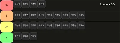 배드민턴 동호인 전국 A조 티어