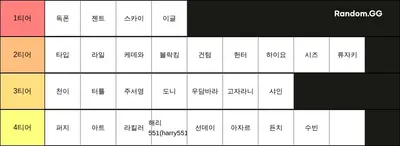 팀컬러 에이지#코어전쟁 최대의 인재는?