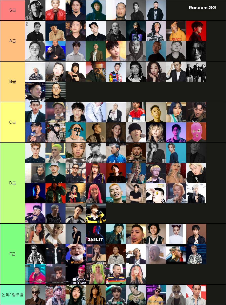 국내 힙합 래퍼 티어표