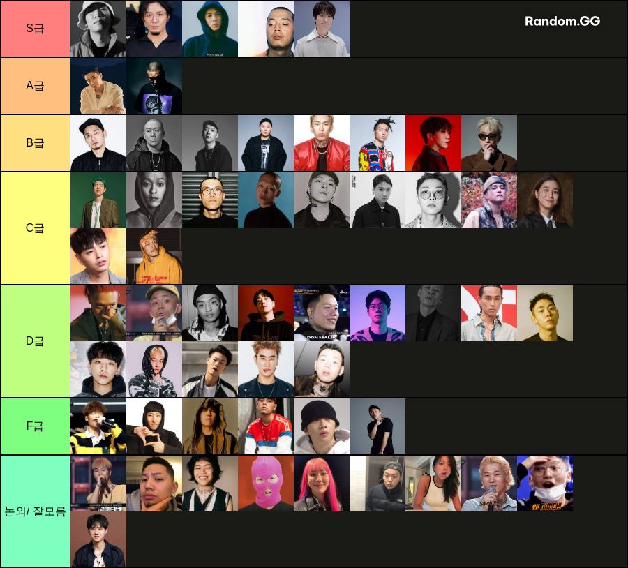 국내 힙합 래퍼 티어표