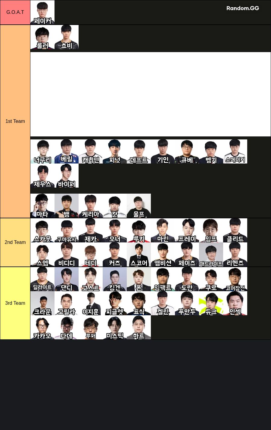 한국 롤 프로게이머 G.O.A.T 팀 만들기